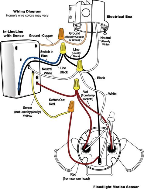 does an outdoor flood light need a junction box|outdoor flood light wiring diagram.